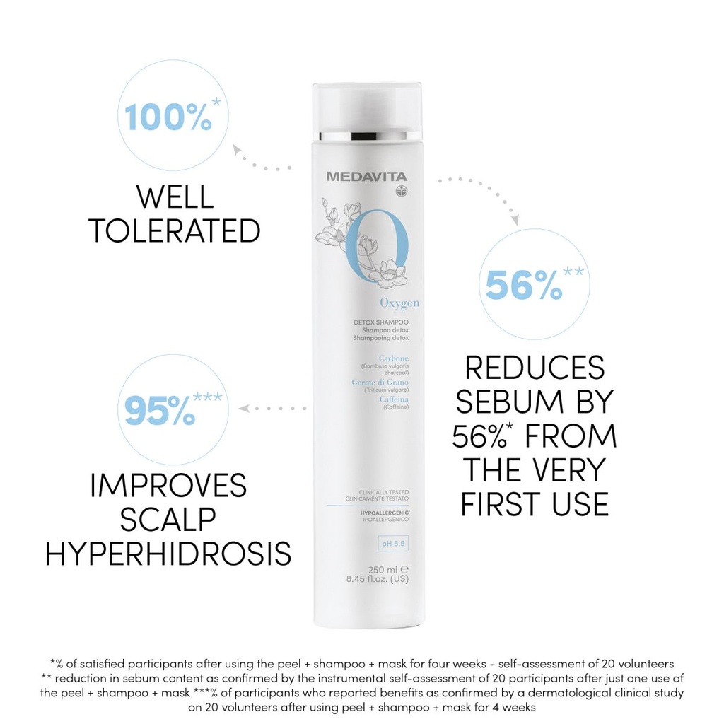 Medavita Oxygen Detox Mask