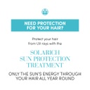 Medavita Solarich Intensive After Sun Hair Mask