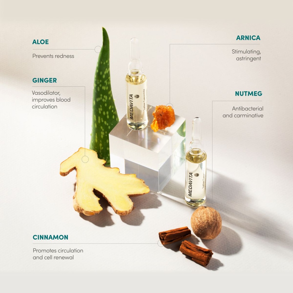 Medavita Lotion Concentrée Anti-Hair loss Intensive Treatment Spray 