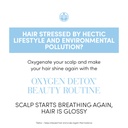 Medavita Oxygen Detox Shampoo