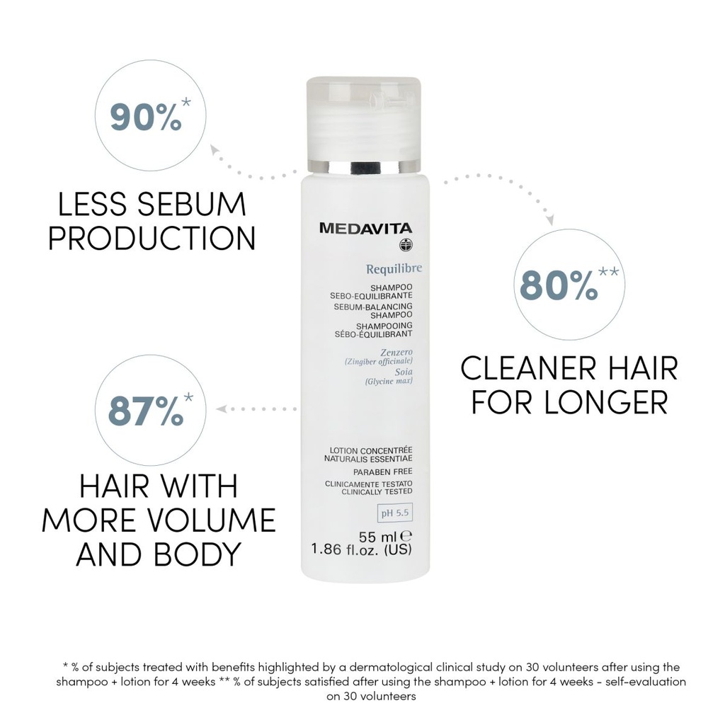 Medavita Requilibre Sebum Balancing Shampoo