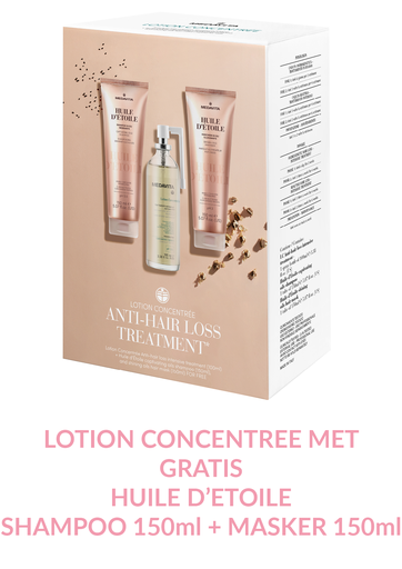 [0124106EXP] Promo 7B: Medavita Lotion Concentrée  Spray 100ml + HDE sh &amp; cond 150ml 